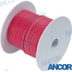 CABLE MARINO 18 AWG (0,8mm²) Rojo - 30 m