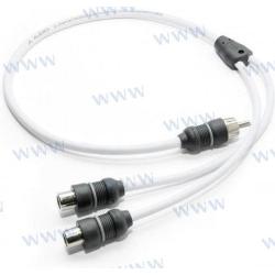 CABLE ""Y"" ADAPTADOR 1 MACHO A 2 HEMBRAS