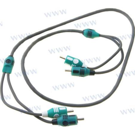 Marine series 2-ch RCA interconnect, 1