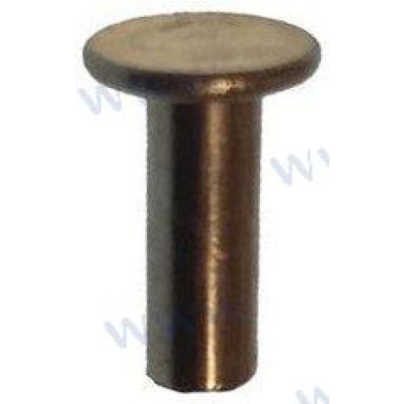 RIVET