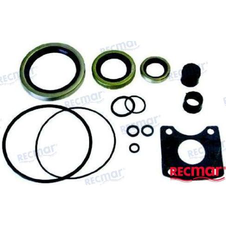 KIT RETENES
