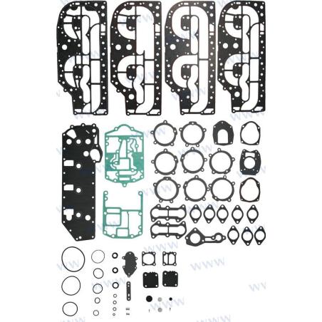 KIT JUNTAS   MOTOR