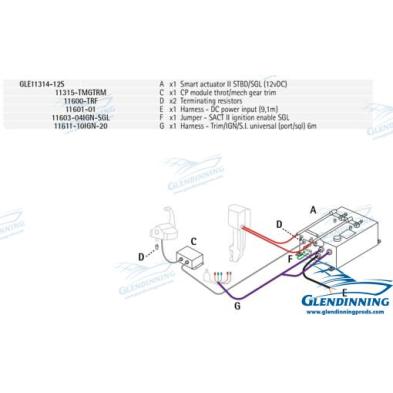 KIT OB/STERNDRIVE 1 MOTOR C/TRIM 12V